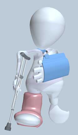 Personal injury care